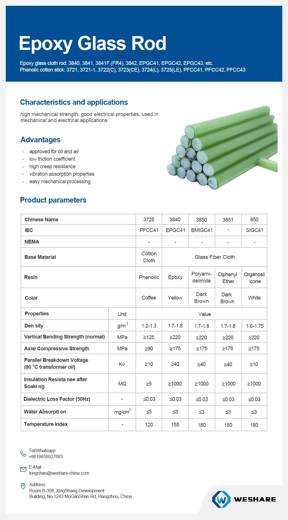 productcate-1000-1802